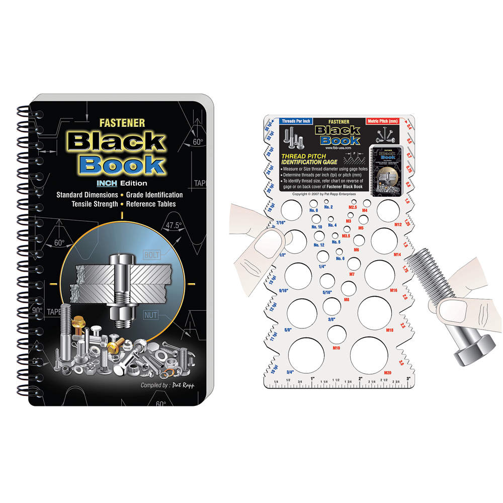Thread Measuring Guages