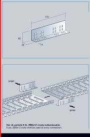 Perforated Type Cable Trays